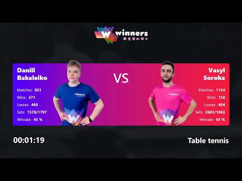 WINners League 13.01.2022  Truten T. - Makovka Y.  22:30