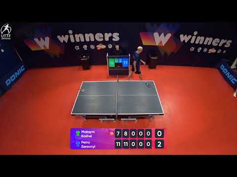 WINners League 01.02.2022 Koshel M. - Zarovnyi P. 11:30
