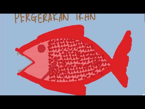 BIOLOGI BAB 2(BAHAGIAN 4) -PERGERAKAN IKAN(SPM TINGKATAN 5)