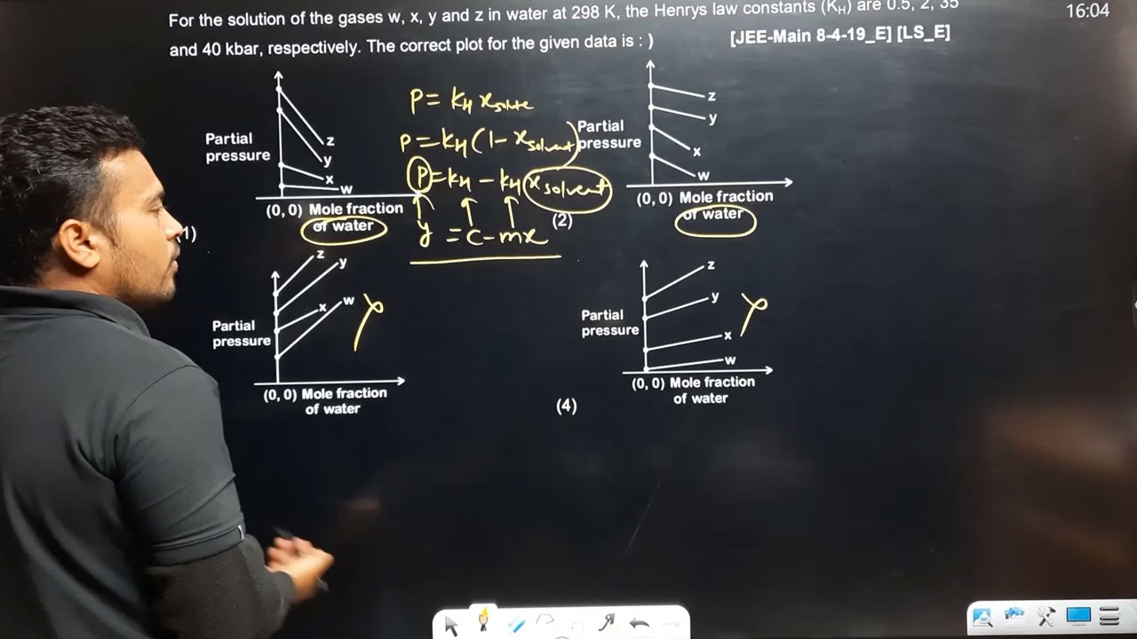 Video Solution