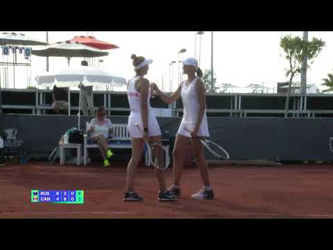 Xu/Ostrzgalo (CAN)vs.Bartashevich/Pridankina (RTF), Junior Billie Jean King Cup 2021| Quarter-finals