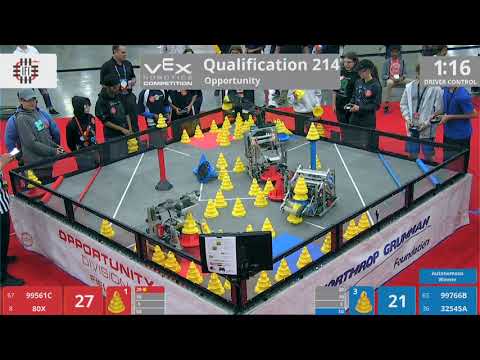 2018 VRC-MS Oppo Q214 - 99561C 80X vs 99766B 32545A - 79 to 81