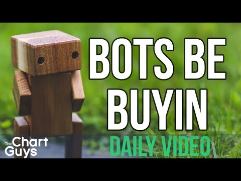 Stock Market Review! (August 26th, 2020)