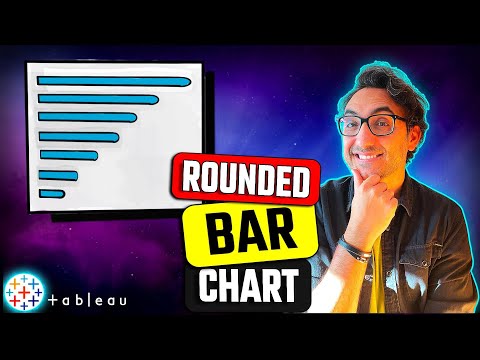 How to Combine Charts Dual Axis Single Axis Individual Axis Tableau Course 103