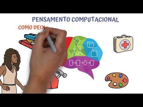 O que é Pensamento Computacional | Pensamento Computacional em 4 minutos | PC Explicado