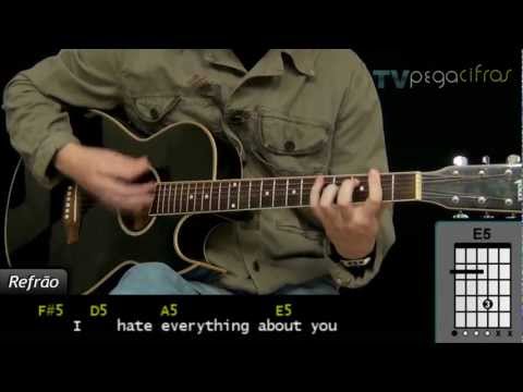 Everything About U - IM5
