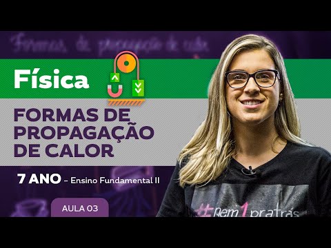 Formas de propagação de calor – Física – 7º ano – Ensino Fundamental