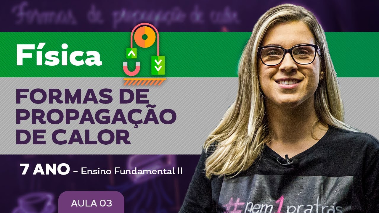 Formas de propagação de calor – Física – 7º ano – Ensino Fundamental