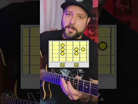 The BEST Way to Start Soloing to the BLUES!