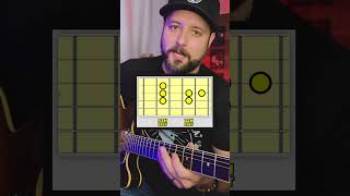 Download lagu The BEST Way to Start Soloing to the BLUES! mp3
