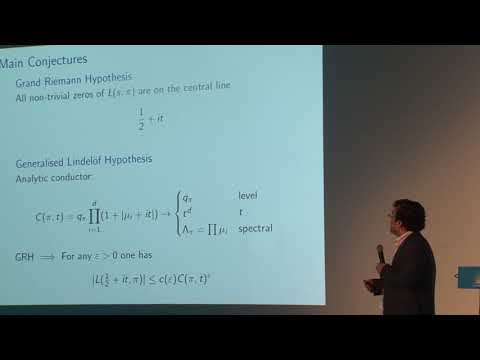 The subconvexity problem for L-functions – Ritabrata Munshi – ICM2018