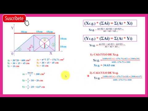 Un. 1.13 - Baricentro 2 - CET