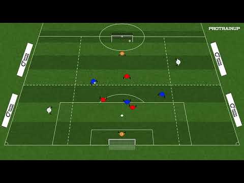 Środek Tygodnia 08: Gra Br+2v1 do 3v2+Br z akcentem otwarcia i finalizacji ⚽️