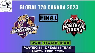 SJ vs MON Dream11 team Prediction, SJ vs MON Final Prediction, Global Canada T20 Prediction