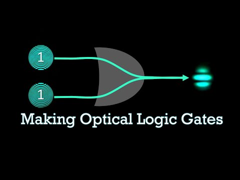 Making Optical Logic Gates using Interference