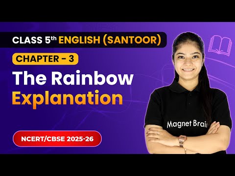 Class 5th English Santoor Book Overview For Session 2025 26 CBSE NCERT