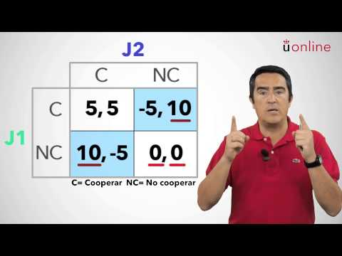 Teoría de juegos / Tipos de juegos