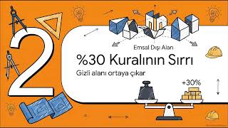 Yüzde 30 Emsal Hesabı Nedir? | İmar Mevzuatı ve Emsal Dışı Alanlar Rehberi