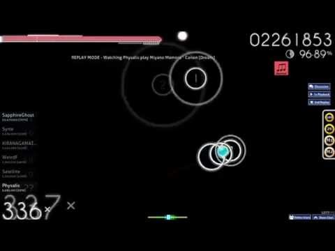 Miyano Mamoru - Canon // F D Flourite played by Physalis