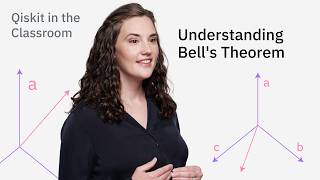 Bell’s Inequality and the Power of Quantum Entanglement