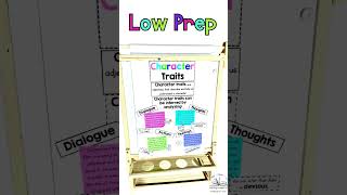 Character Traits Anchor Charts and Interactive Notebook Pages