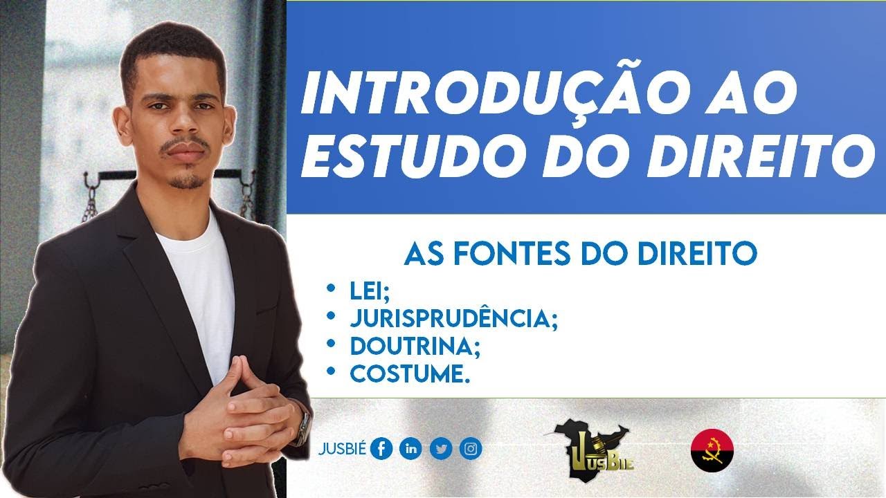 Fontes do Direito | Introdução ao Estudo do Direito - Aula 07