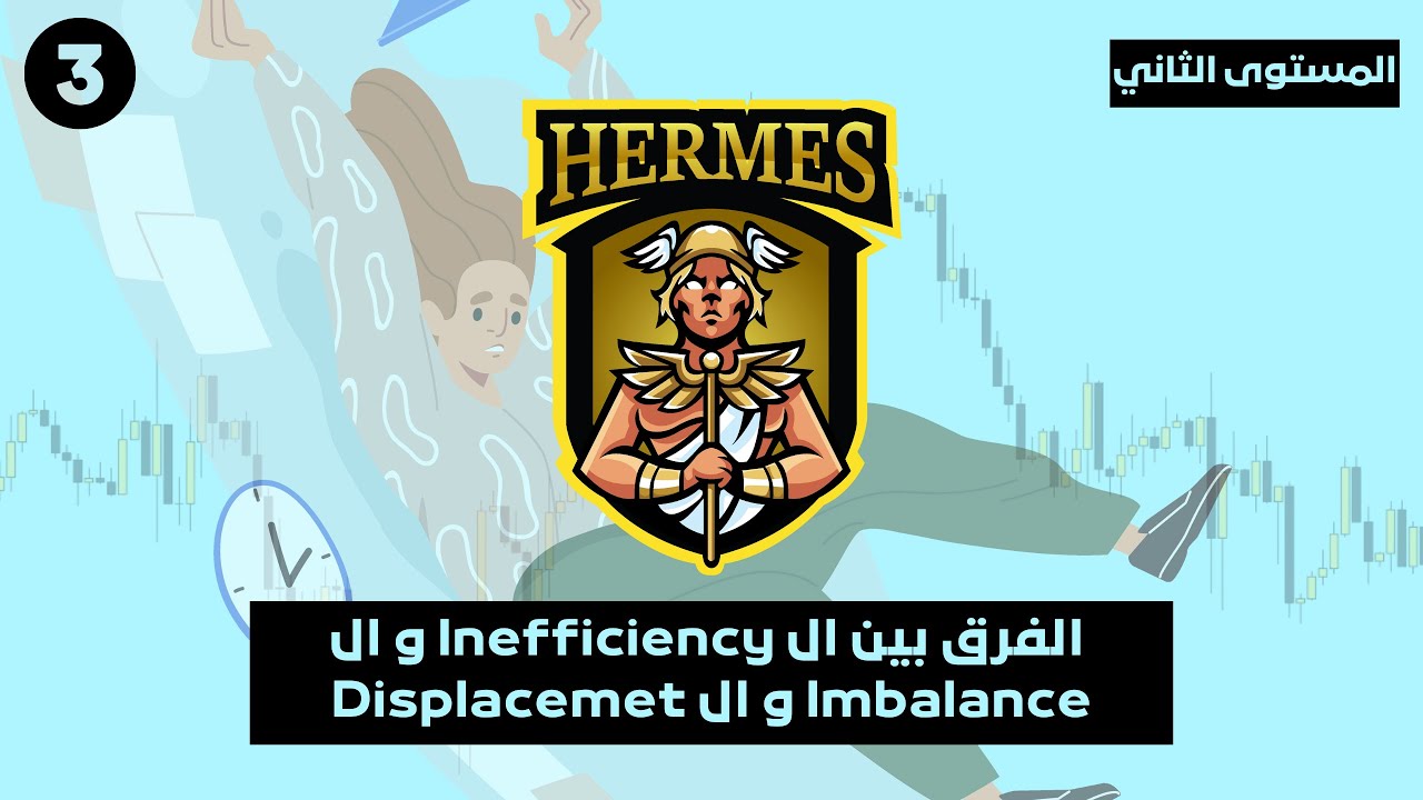 المستوى الثاني- الدرس ٣: كيف تميز بين ال Inefficiency و ال Imbalance و ال Displacement