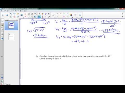 SPH4U 7.5 Electric potential due to point charges