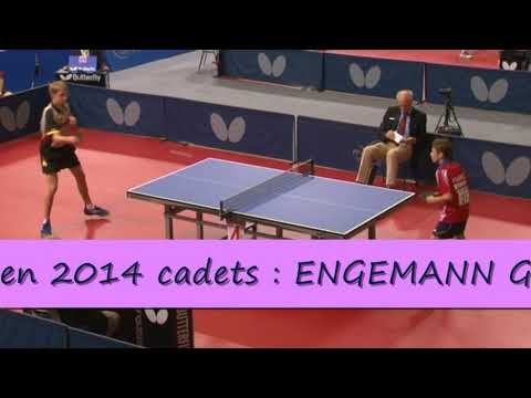 Top 10 : Nolan GIVONE - Gerrit ENGEMANN   (momo rétro)