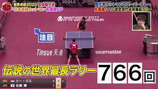 【伝説の766回ラリー】ITTF認定 現代卓球世界最長ラリー 佐藤瞳 vs リー・ジエ｜歴代名カットマンスーパープレー④｜卓球ジャパン！BSテレ東 毎週土曜 夜10時放送