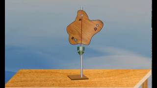 JNTUA  Engineering Mechanics  Regulation 2015