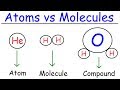 Elements Atoms Molecules Ions Ionic And Molecular Compounds Cations Vs Anions Chemistry