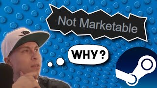Steam Community Market Hold Explained