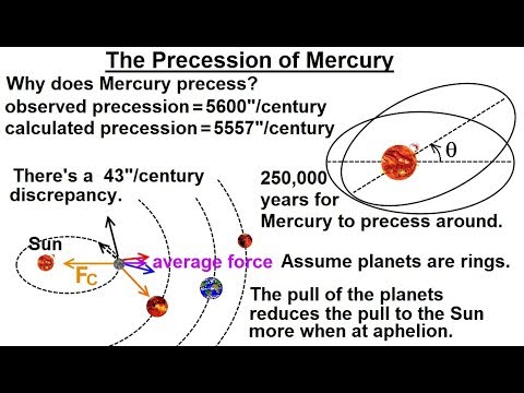 Astronomy Ch 10 Mercury 1 of 42 Basic Properties