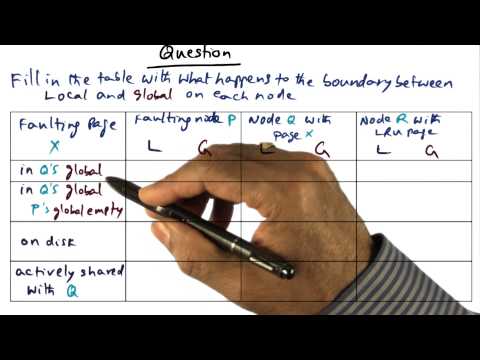 Introduction Georgia Tech Advanced Operating Systems