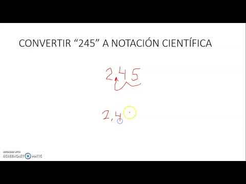 NOTACIÓN CIENTÍFICA Super Facil - Para principiantes - Notacion Desarrollada Super facil