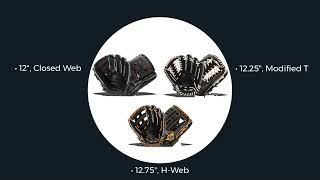 Video thumbnail: M^Powered X^Cellsior 11" Youth Baseball Glove: MPXC1100BGT