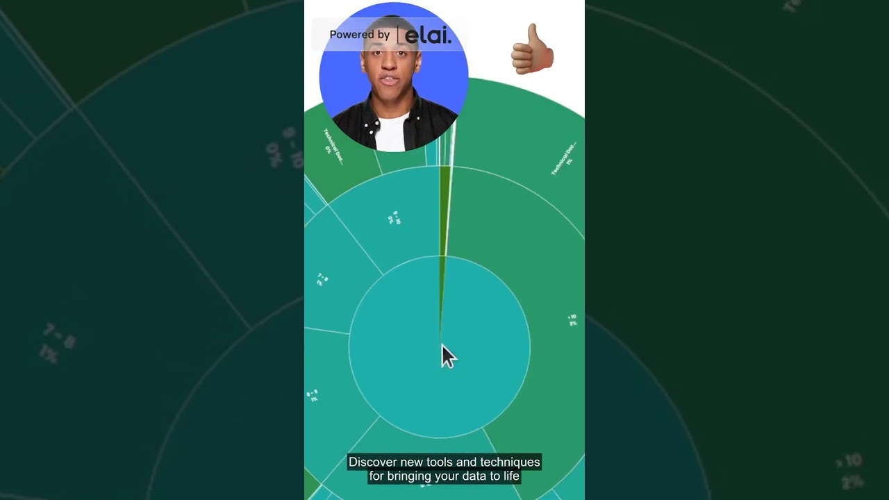Data Visualization, Animation #shorts