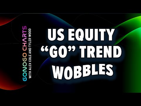 StockCharts TV EP #47 | US Equity “Go” Trend Wobbles | GoNoGo Charts (12.15.22)