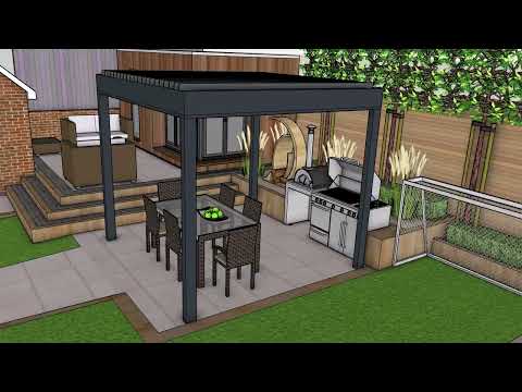 Sandra Current Design 2