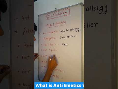 What is Anti Emetics ?