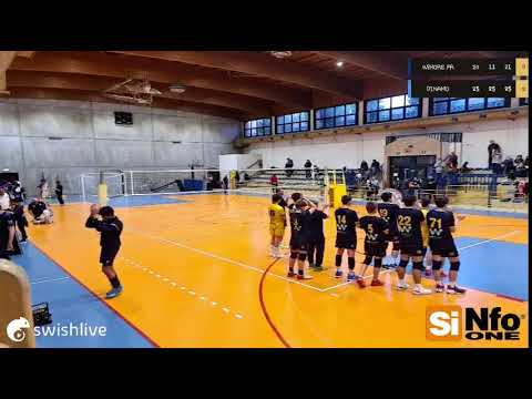 3a Giornata U19M Regionale: WiMORE Energy PR vs Dinamo Bellaria I. M.