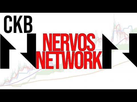 Nervos Network CKB - Chart Breakdown - 3/25/2021