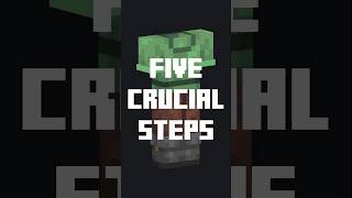 My 5 Steps for Minecraft Skins