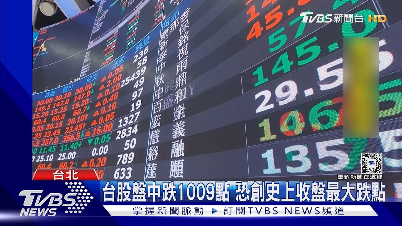 「台積電+中東戰火」衝擊台股 盤中崩跌近千點