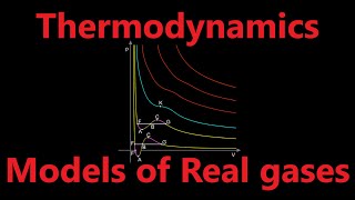 Thermodynamics - Models of Real Gases