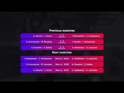 08:45 A.Zabuha / I.Ivanov - I.Horiaiev / I.Romanenko | Winners Beach Volleyball