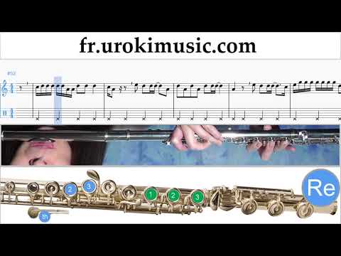 Comment Jouer de la Flute Dua Lipa - New Rules Tab Tablature Partie#2 um-i829