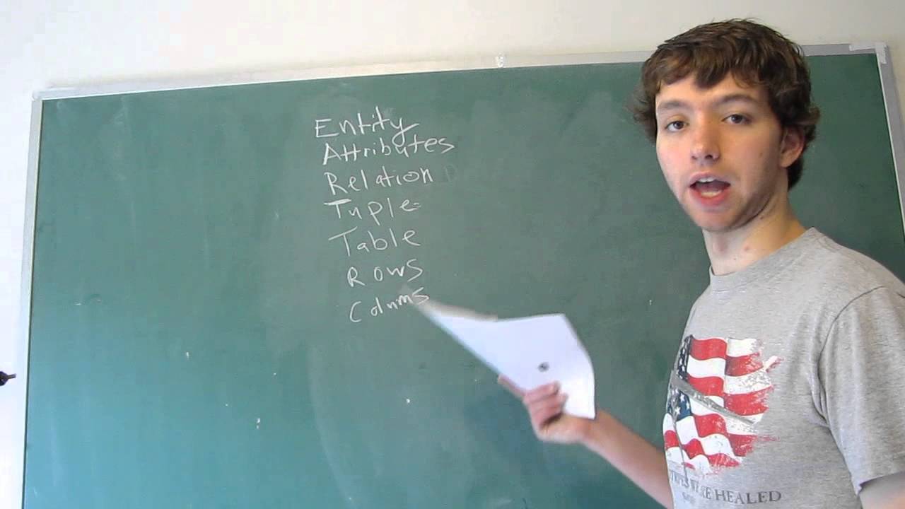 Database Design 8 - Database Terms