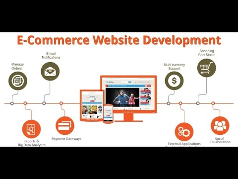 E- commerce web designing service